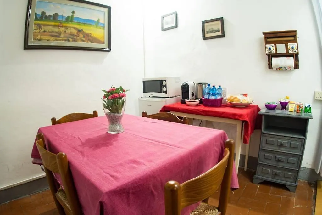 La Casa Del Conte By Francigena Apartments Siena